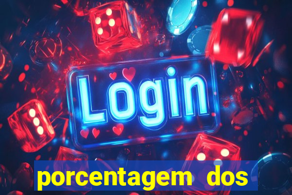 porcentagem dos slots pagantes