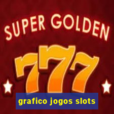 grafico jogos slots