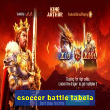 esoccer battle tabela