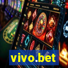 vivo.bet